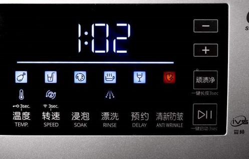household appliances panel