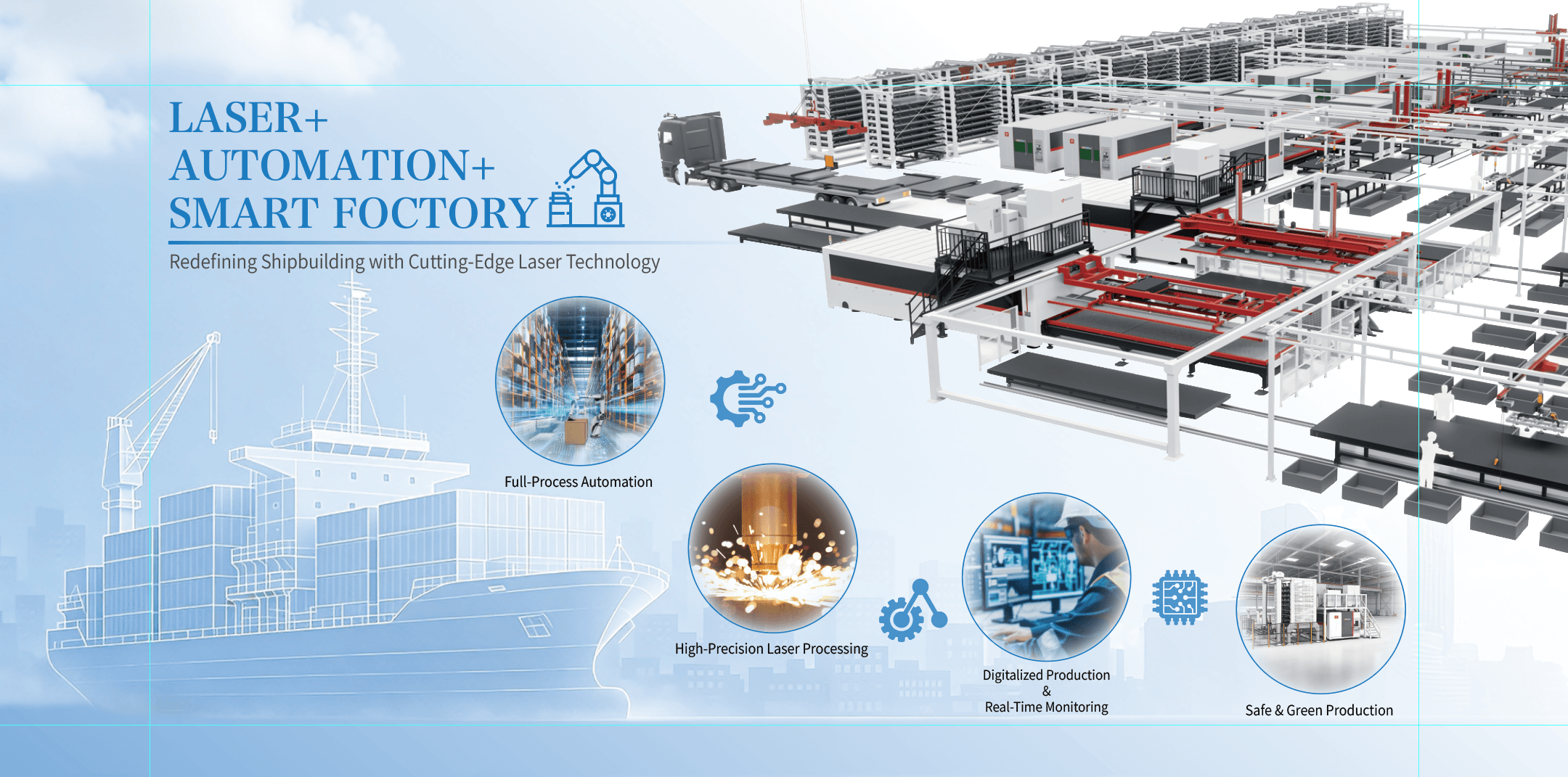 smart factory